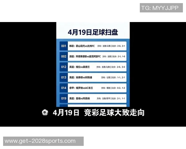 全球足球赛事全景解析及各大联赛精彩看点一览